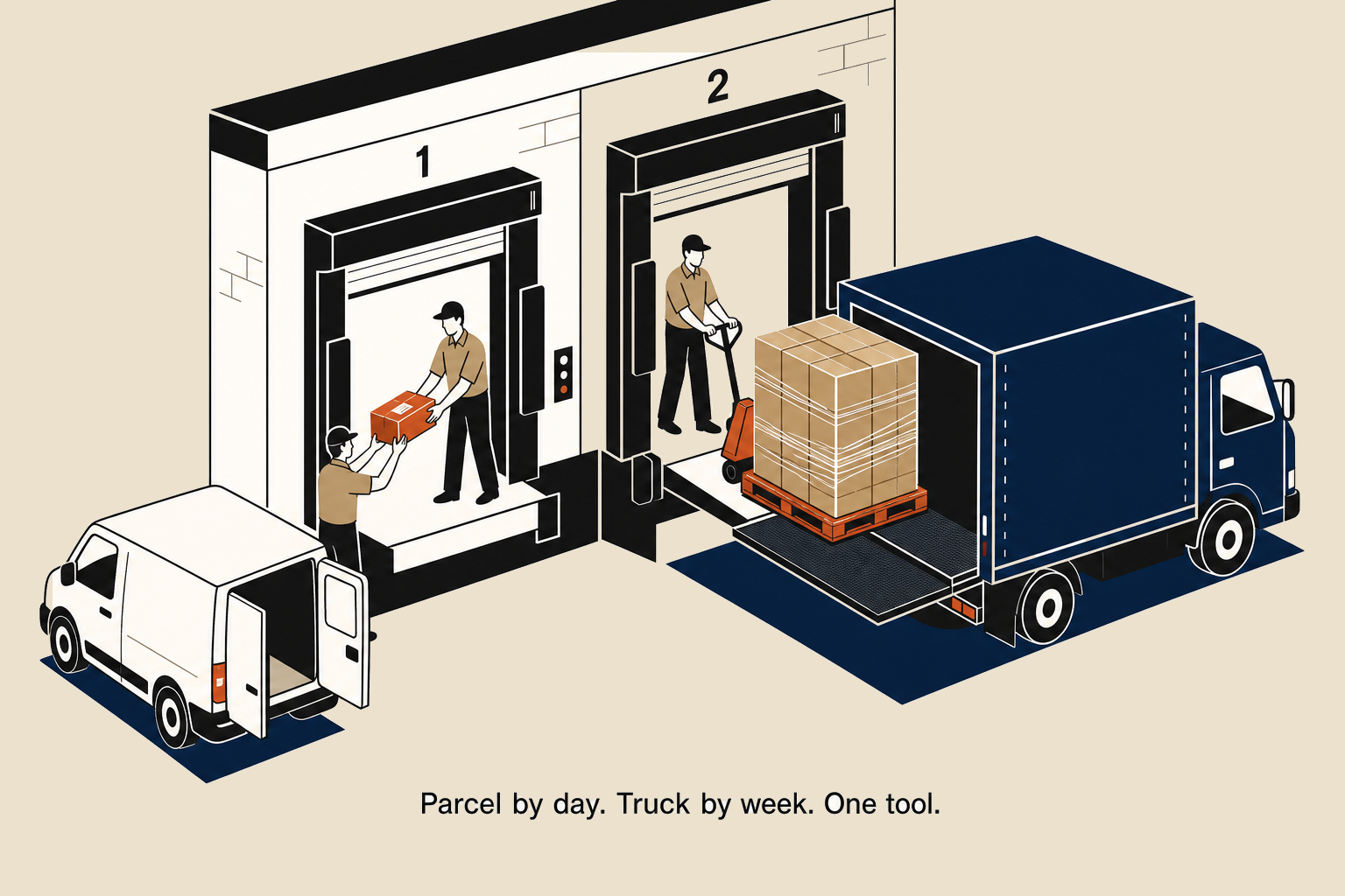 Two dock doors at the same 3PL: a parcel handoff to a small van on one side, a pallet loaded onto a big truck on the other